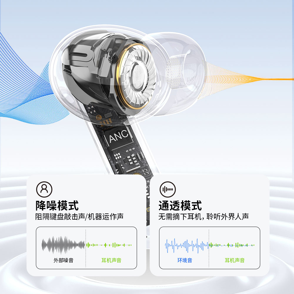 X71·降噪TWS蓝牙耳机 【耳嗨71】 - 图片 2