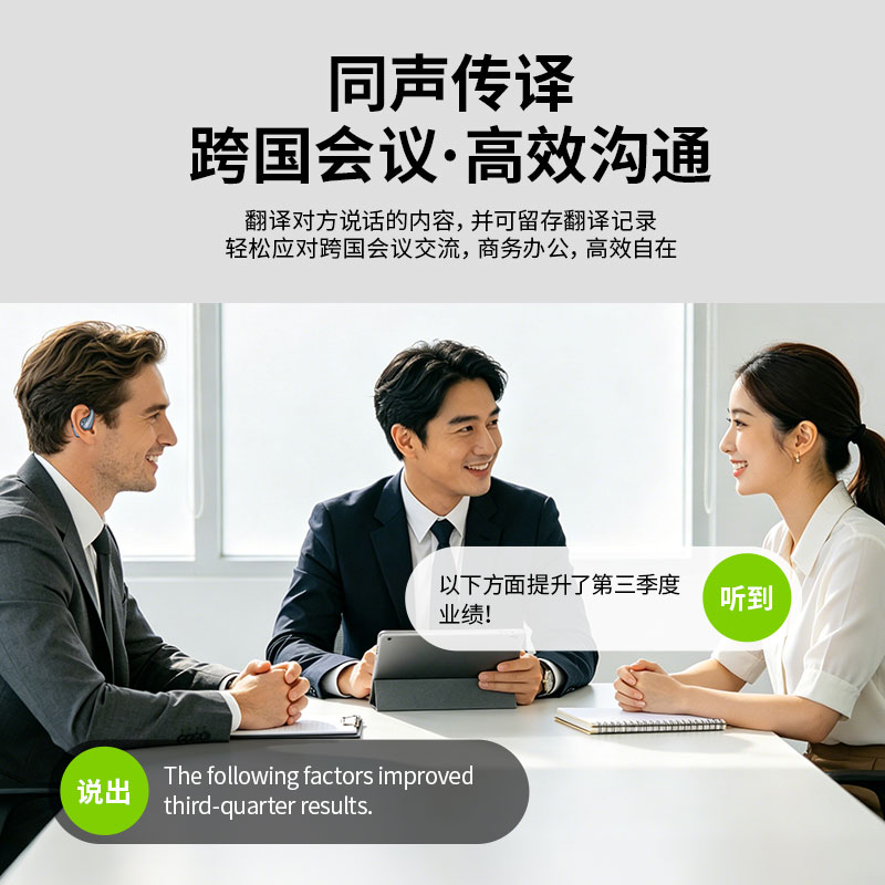 A501·AI翻译OWS挂耳蓝牙耳机 【聆渊A501】 - 图片 3