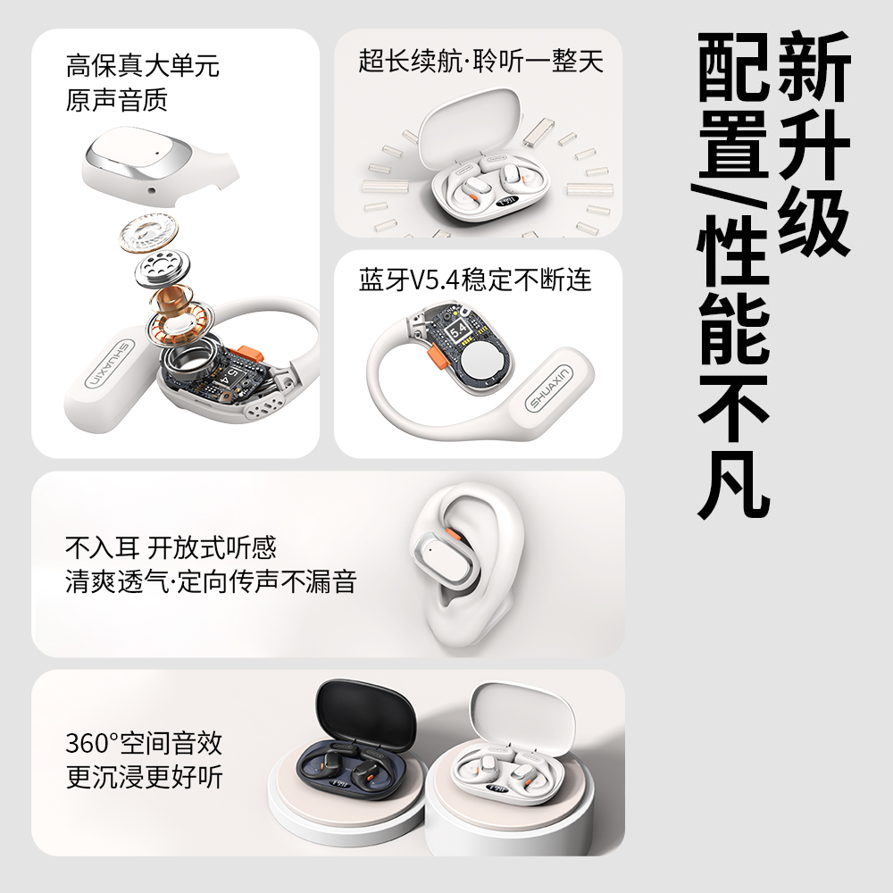X52·OWS挂耳蓝牙耳机 【耳嗨X52】 - 图片 2
