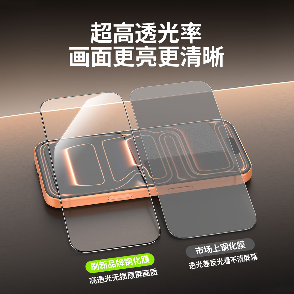 AR增透抗彩虹纹-A系列 - 图片 3