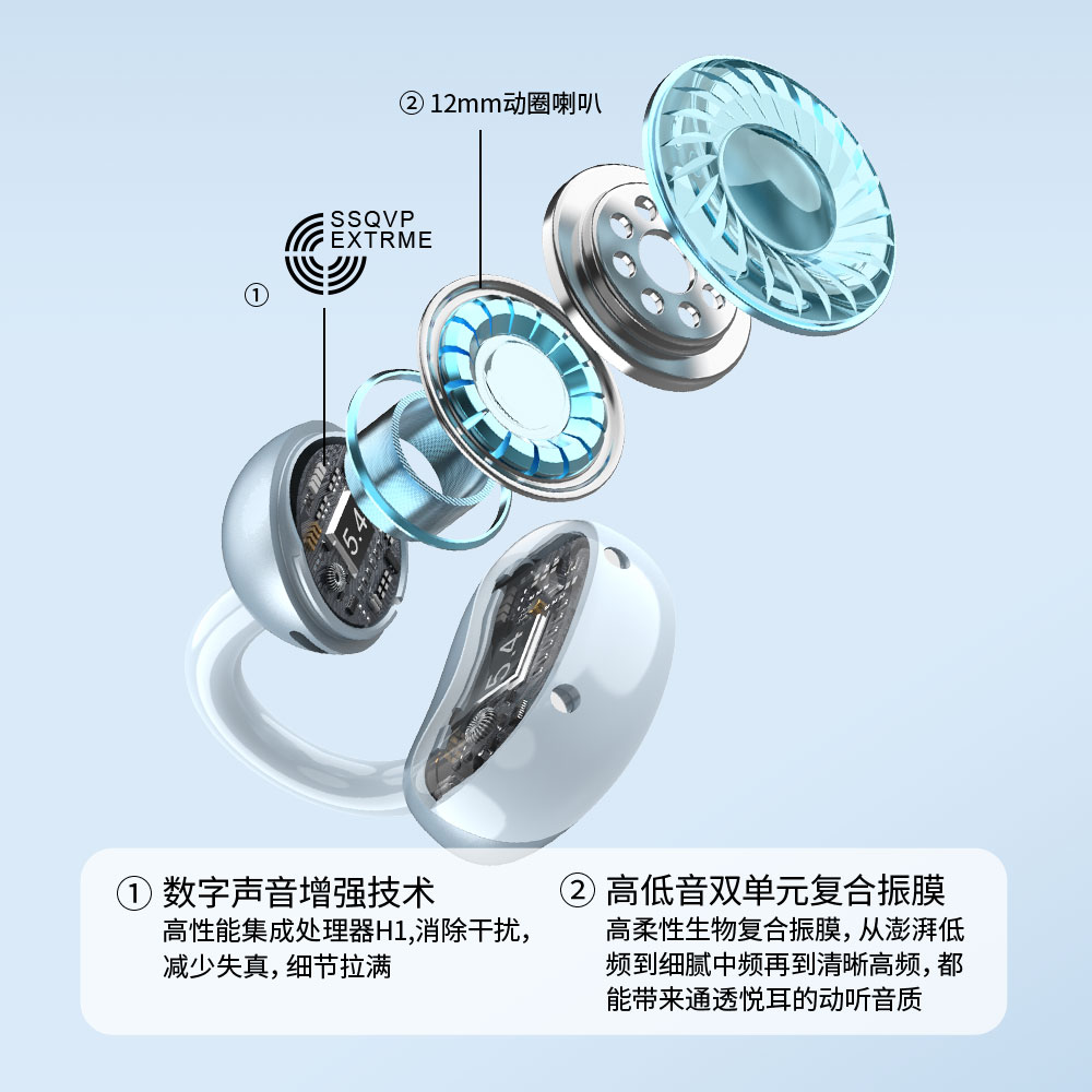 X56·OWS夹耳蓝牙耳机 【耳嗨X56】 - 图片 4